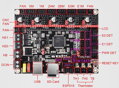 Skr 1.4 Turbo - płyta główna 32bit