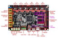 32 -bitowa płyta sterująca GTR V1.0 z modułem rozszerzającym M5 V1.0