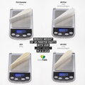 Próbka 20 metrów - czarny filament LW ASA 1,75 mm kolorFabb